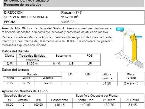 Local en Venta en Caballito, USD 650.000