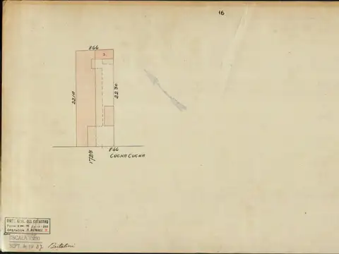 cucha cucha  al 1700