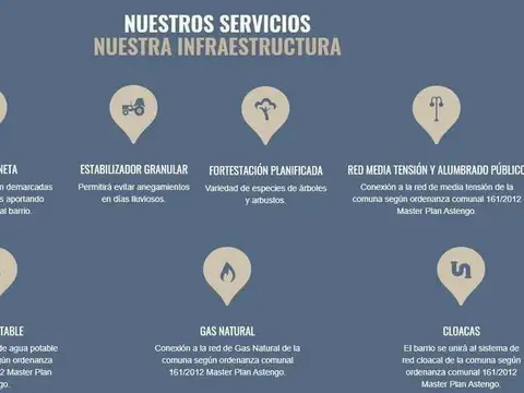 Terreno en Venta 10  mts Frente