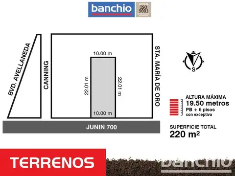 Venta Terreno Apto Constructoras - Refinería  Rosario