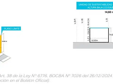 Galpon en Venta 8,66  mts Frente