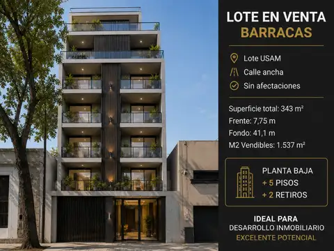 Terreno en Venta en Barracas, CABA