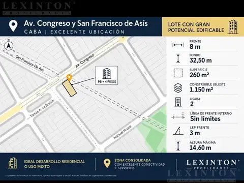 Avenida Congreso 3900