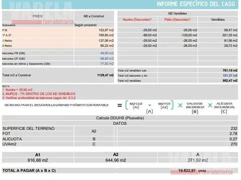 Terreno en Venta 8  mts Frente