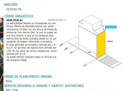 Terreno en Venta en Caballito, USD 400.000