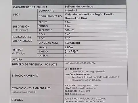 Terreno en Venta de 300,0 m2