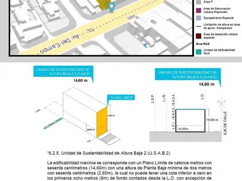 Venta Lote en La Paternal