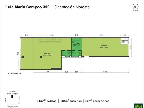 Local Comercial | Apto uso gastronómico |  Las Cañitas