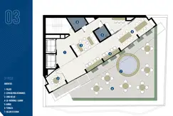 Emprendimiento - Entrega Agosto 2021