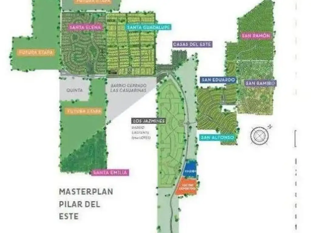 San Ramón - Pilar del Este