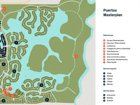 Puertos de Escobar, Riveras