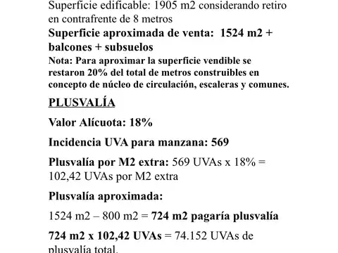 Terreno en Venta de 205,56 m2