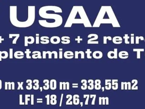 Terreno en Venta 33,30  mts Fondo