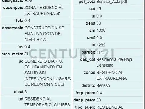 Campo en Venta de 5,38  ha