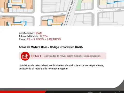 Terreno en Venta en Villa Urquiza, USD 648.000