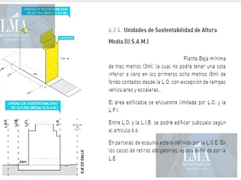 Terreno en Venta 8  mts Frente