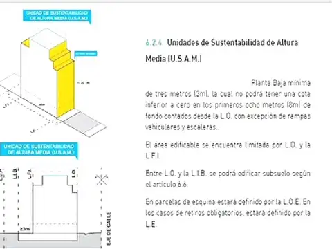 Terreno en Venta 8  mts Frente