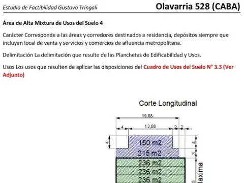 Terreno en Venta de 468,0 m2
