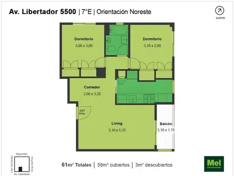 Avenida Del Libertador 5500