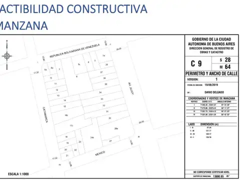 Terreno en Venta 17  mts Fondo