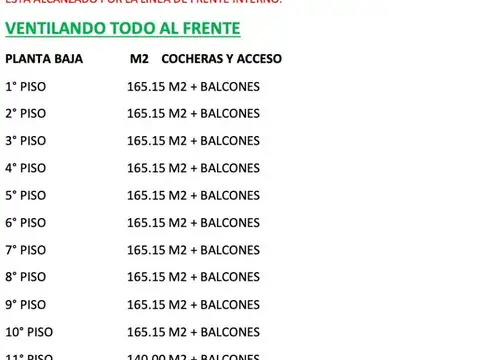 Terreno en Venta en Balvanera, USD 288.000