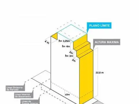 Terreno en Venta de 206,0 m2