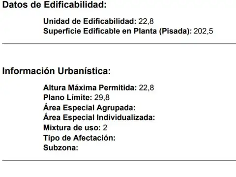 Terreno en Venta 8,66  mts Frente