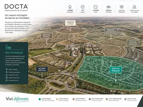 Terreno en Venta de 360,0 m2