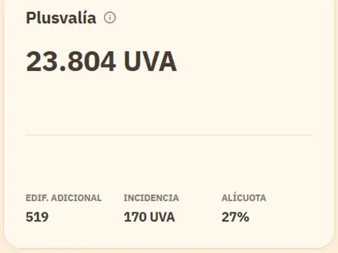 Terreno en Venta en Villa Pueyrredón, USD 500.000