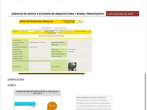 Venta de Lote en Colegiales, Capital Federal