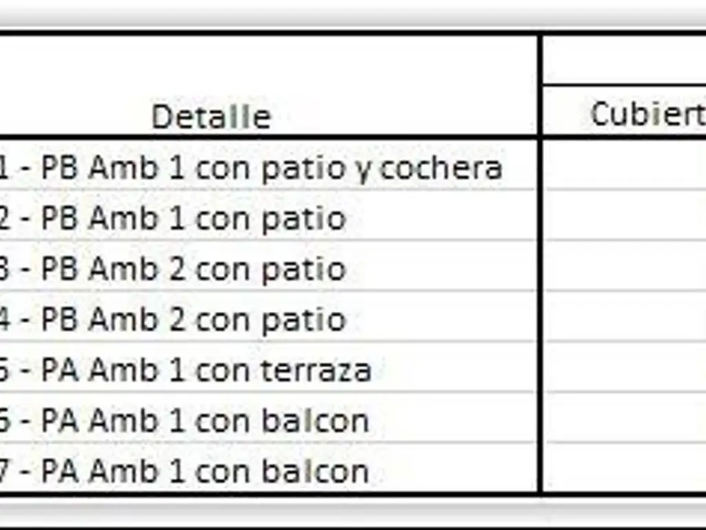 DEPARTAMENTOS EN VENTA A ESTRENAR CON FINANCIACIÓN  - Foto 17