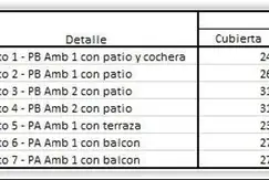 DEPARTAMENTOS EN VENTA A ESTRENAR CON FINANCIACIÓN  - Foto 17