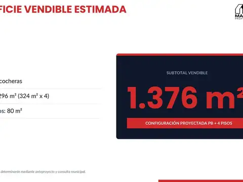 Terrenos en Venta Apto Edificio en Saavedra | Cercanía a Gral. Paz y Av. Cabildo