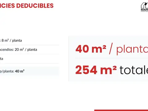 Terreno en Venta de 750,0 m2