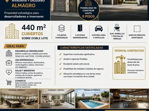 Terreno en Venta  - 440mts - Almagro