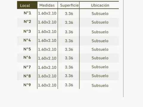EN VENTA EN CASEROS CENTRO 7 LOCALES COMERCIALES EN TRES DE FEBRERO Y LA MERCED - FICHA 10022