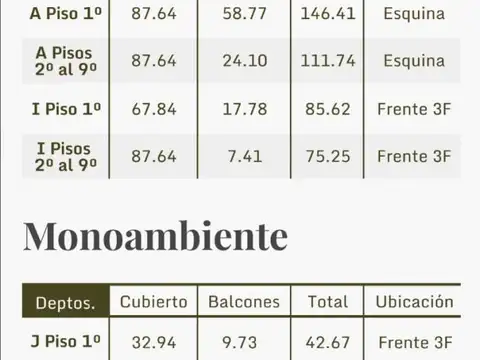 Nuestra Señora De La Merced 4700