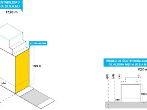 Terreno en Venta de 115,0 m2