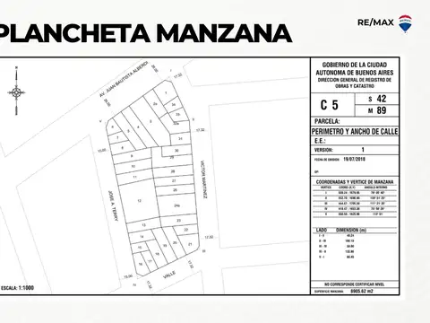 VENTA LOTE IDEAL DESARROLLO AV ALBERDI CABALLITO