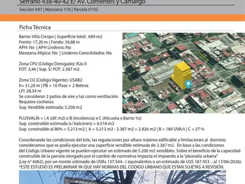 Terreno en Villa Crespo