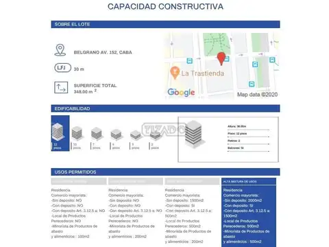 Avenida Belgrano 100