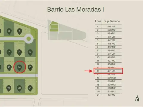 Terreno - Venta - Argentina, San Miguel