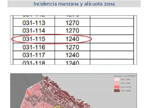 Terreno en Venta en Palermo Soho, USD 399.000