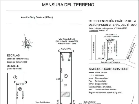 Terreno en Desvio Arijon