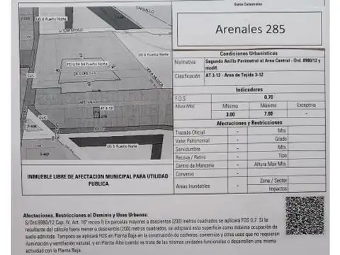 LOTES PARA EMPRENDIMIENTOS: GORRITI 627 JUNIN 174   LEGUIZAMON 1140