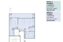 Emprendimiento en Centro - Etapa: En construcción