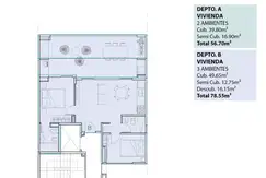 Emprendimiento en Centro