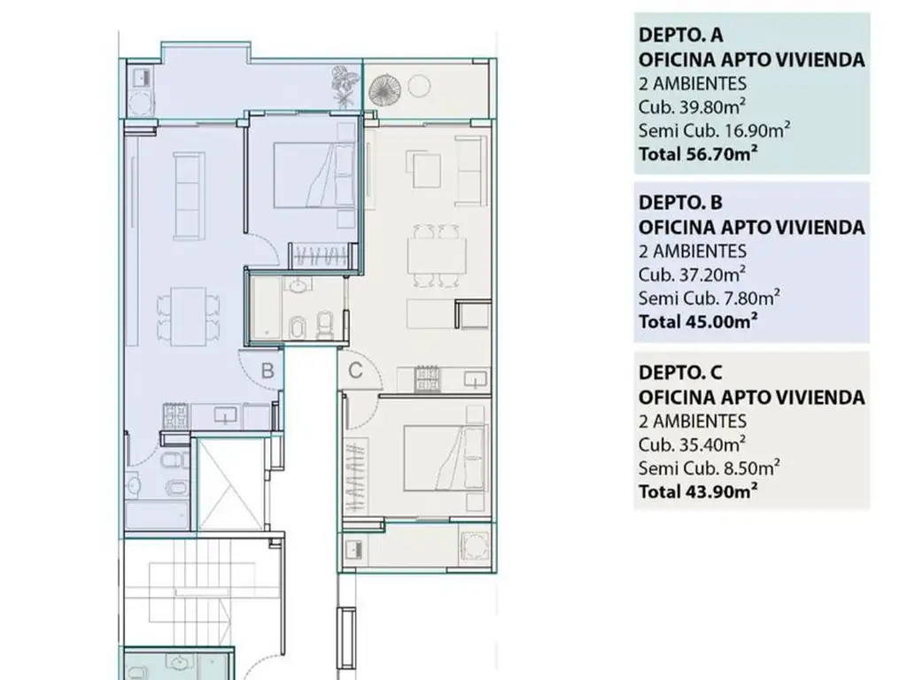PUEYRREDON 3632 en Centro