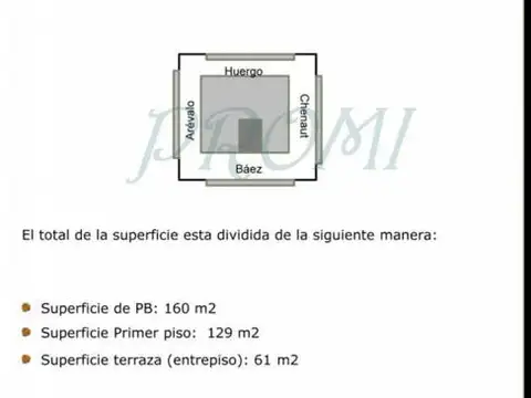 Local en Venta en Palermo, USD 990.000