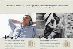 José Antonio Cabrera 3500 - Entrega Agosto 2025